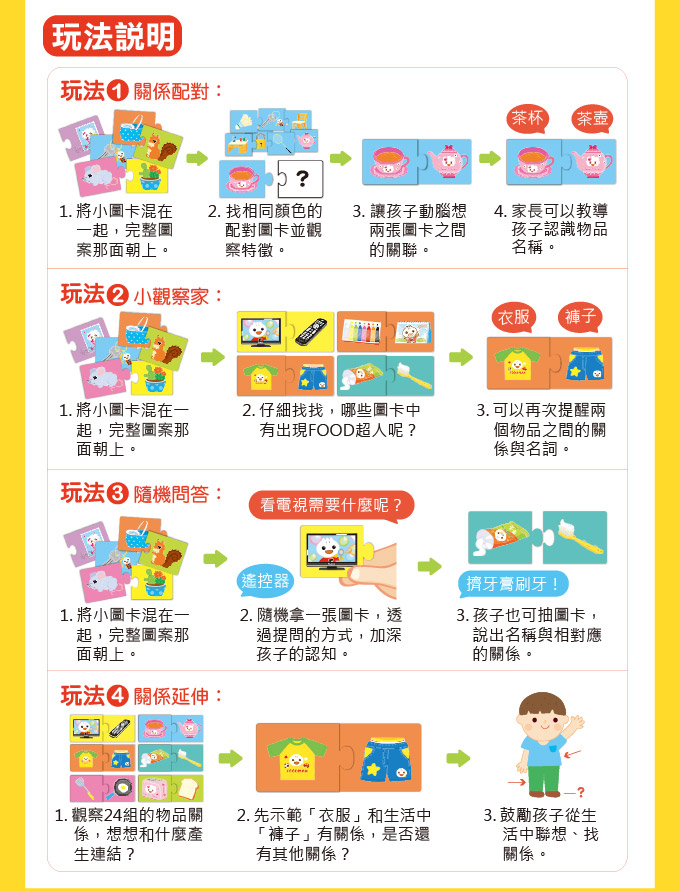 FOOD超人腦力開發圖卡教具-關係配對